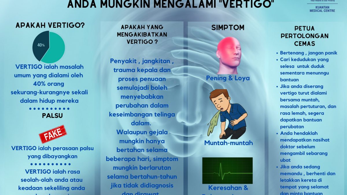 6 Penyebab Vertigo Tidak Kunjung Sembuh dan Penanganannya yang Efektif 2 154608755 1841950455972993 290412578713764188 o 1200x675 1
