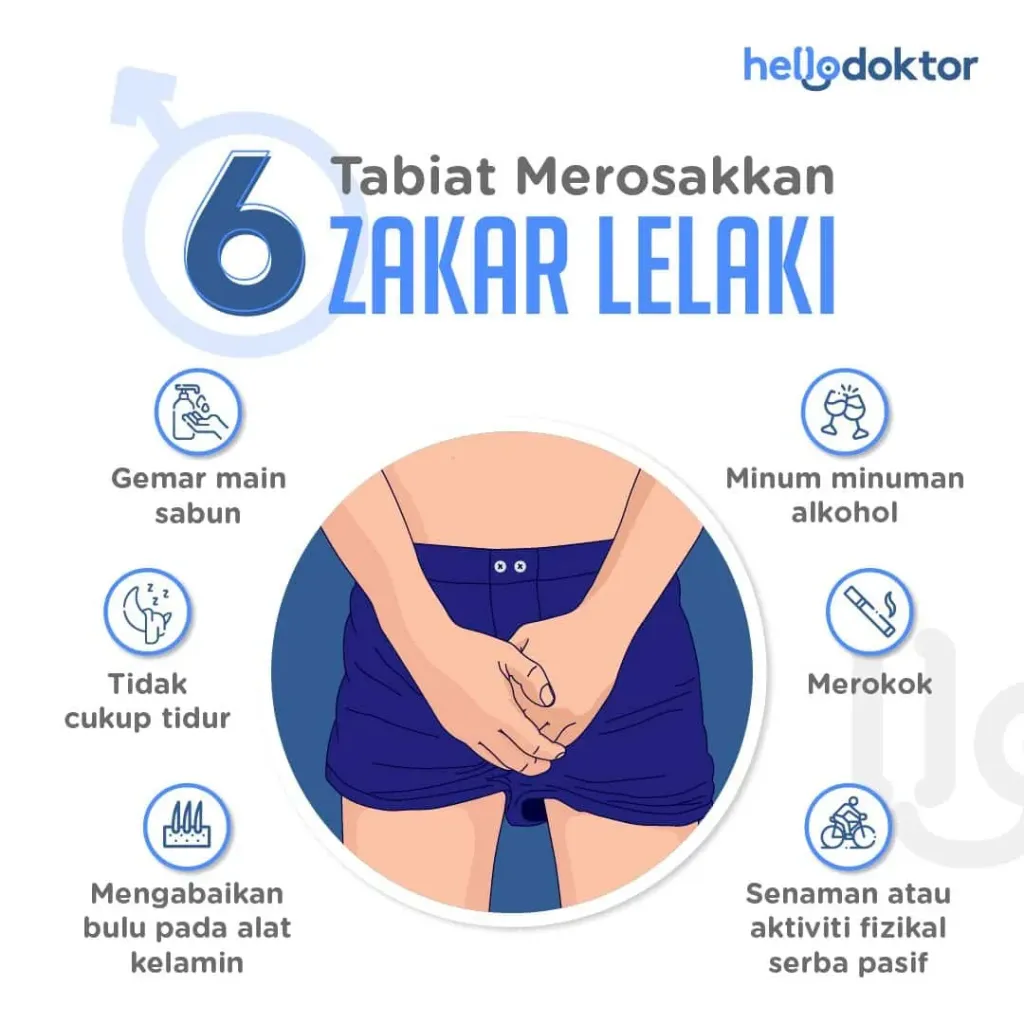 Minyak Belacak untuk Membesarkan Penis, Efektifkah? Fakta Sebenar & Kesan Sampingan 1 2b8e6b20 305579471 3062197800707405 9009726239854015587 n 2 1024x1024 1