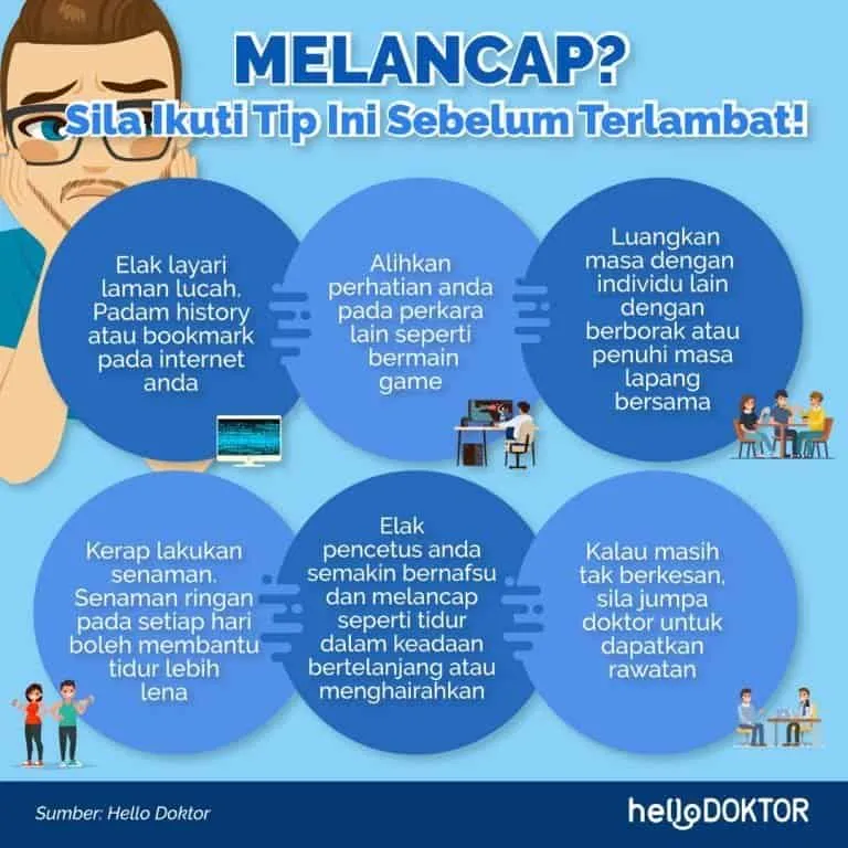 31baa440 200714 infographic tips atasi melancap 768x768 1