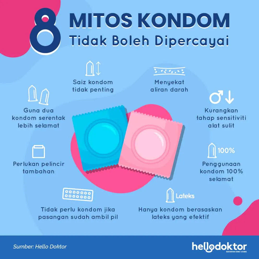 Seperti Ini Cara Pakai Kondom Wanita yang Benar: Panduan Lengkap & Aman 4 58428748 269352652 2871342226459631 5576593292615728135 n 2