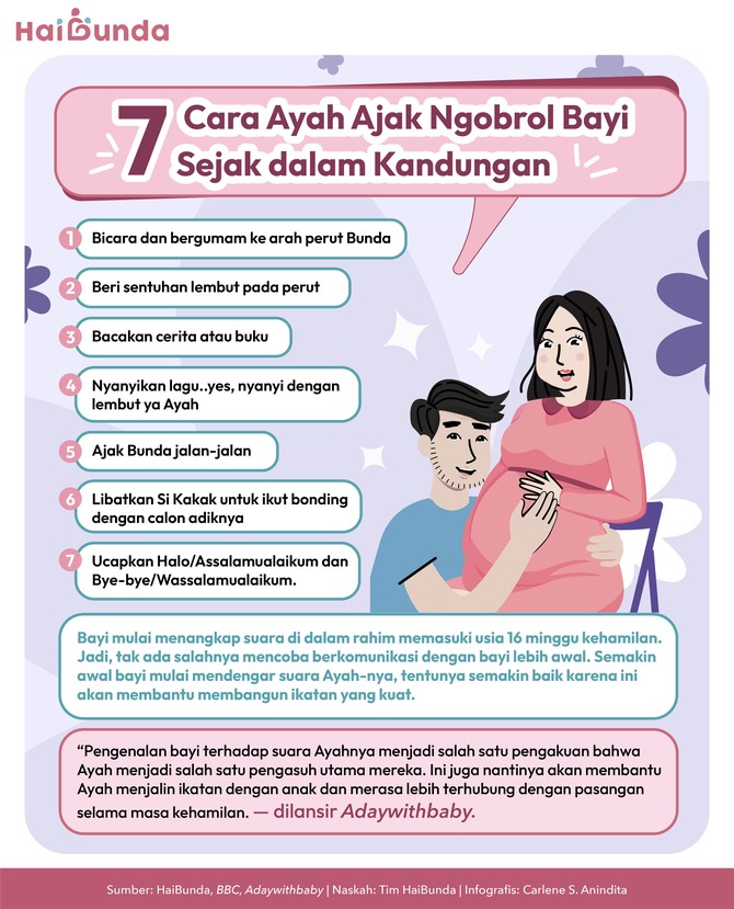10 Aktivitas Janin dalam Kandungan yang Menakjubkan: Fakta Unik Ibu Wajib Tahu 2 7 cara ayah ajak ngobrol bayi sejak dalam kandungan 1763111011420