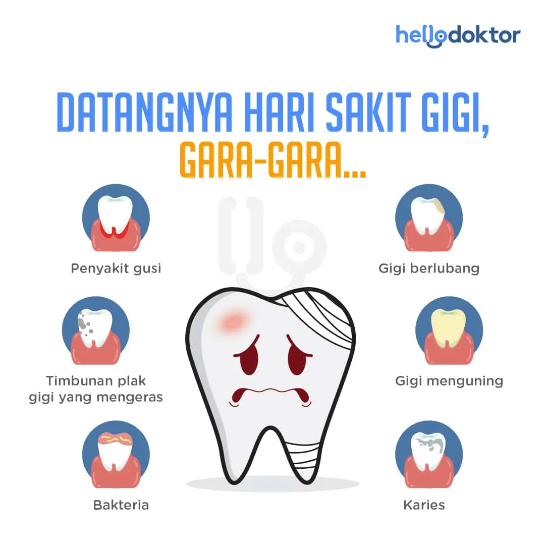 7 Bahaya Gigi Berlubang Jika Tidak Segera Diobati yang Wajib Diwaspadai 4 8804e31b 328537719 727302502246797 5970962740674307046 n 1