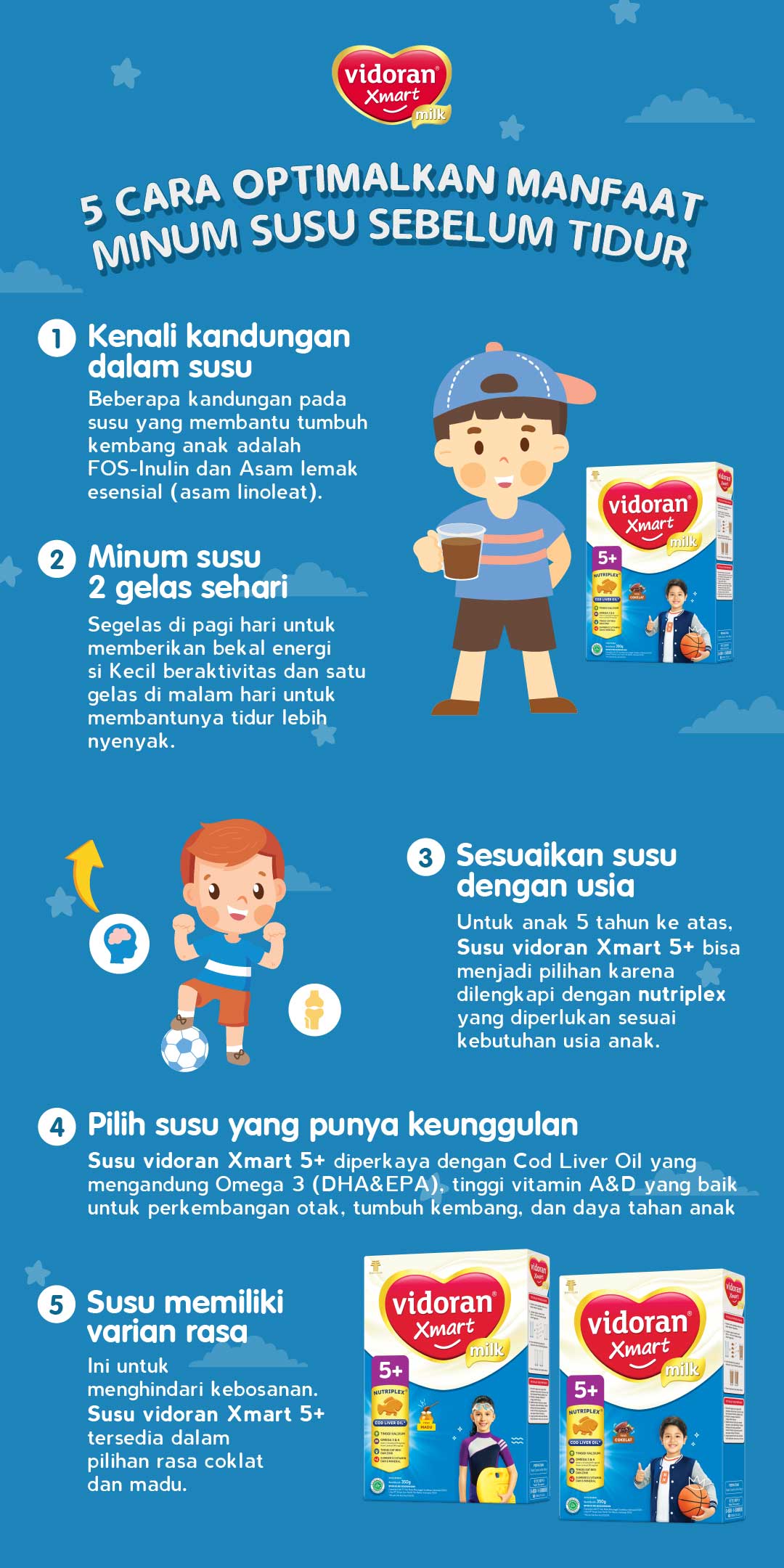 Adakah Manfaat Minum Susu Sebelum Tidur? Ketahui Faktanya! 1 REV 3 Infografis 2 Minum Susu Sebelum Tidur