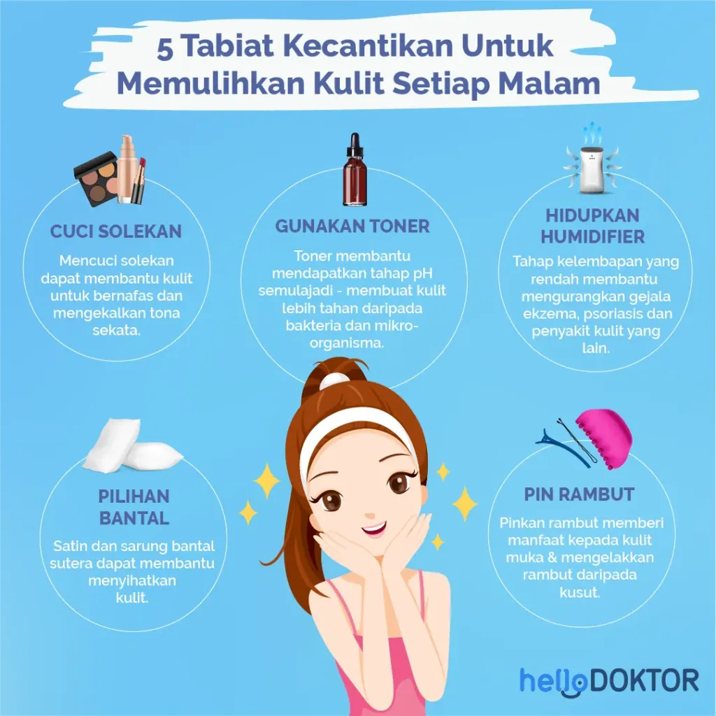 Fungsi Toner untuk Kulit Wajah dan Tips Memilih yang Terbaik: Panduan Lengkap 4 adc81386 skincare 5 beauty habits to skin repair every night bm 1024x1024 1