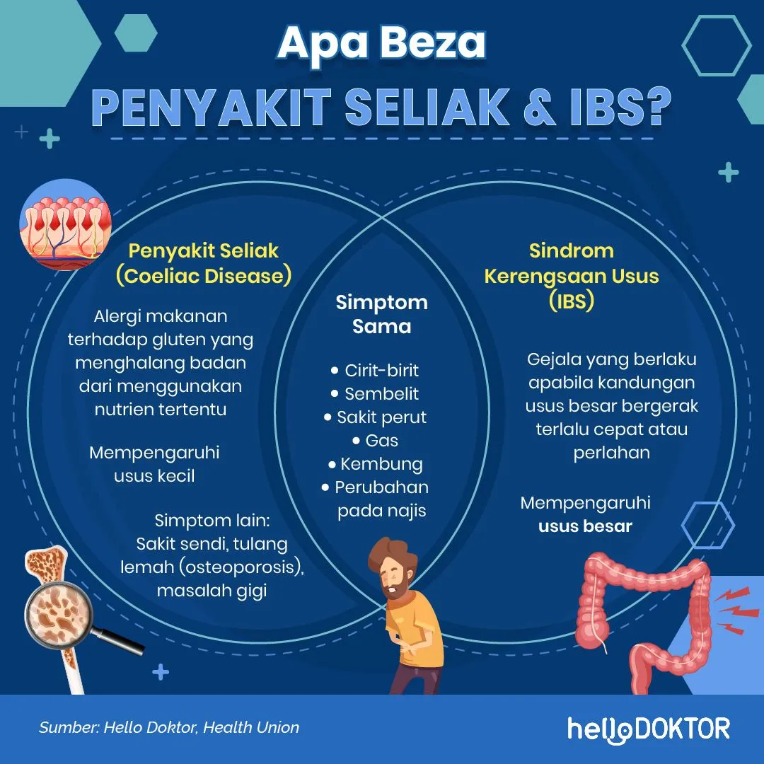 12 Jenis Makanan Bebas Gluten untuk Pencernaan Lebih Sehat: Panduan Lengkap 3 cb710f98 198582685 2731669520426903 6208810090393164032 n