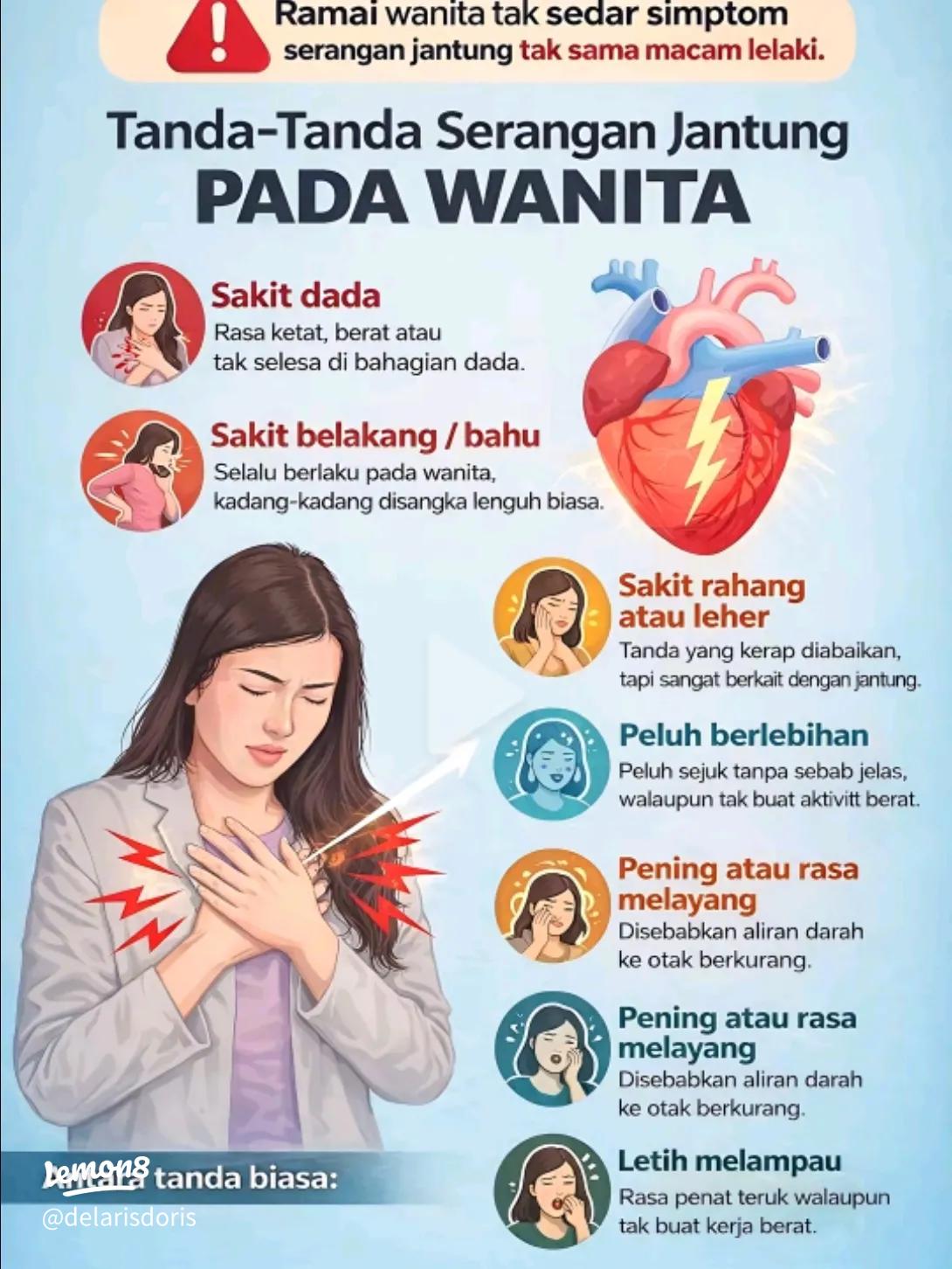 Hati-hati, Sakit Bahu Bisa Jadi Pertanda Sakit Jantung: Kenali Gejalanya 2