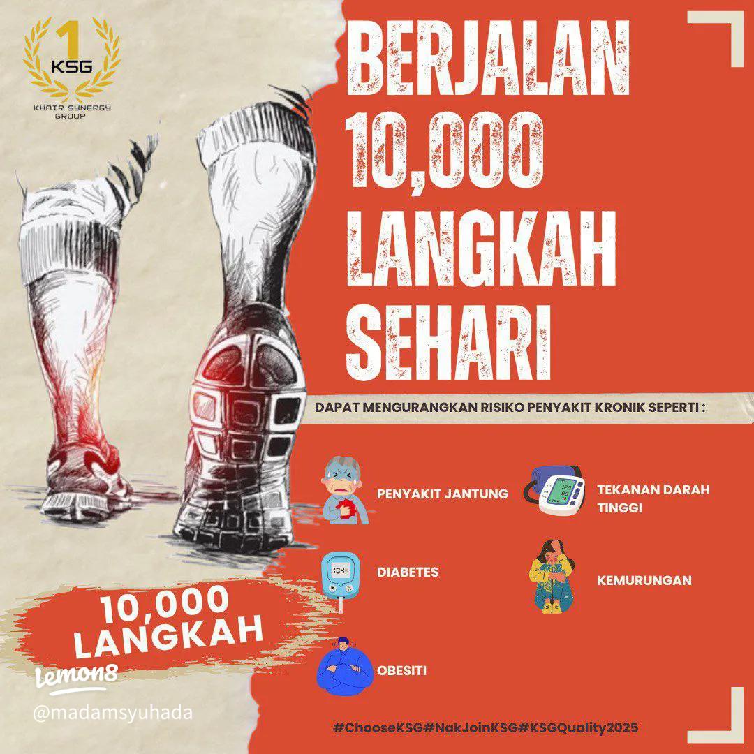 Jalan Kaki 10.000 Langkah per Hari Itu Mudah, Ini 4 Tips Jitunya! 1