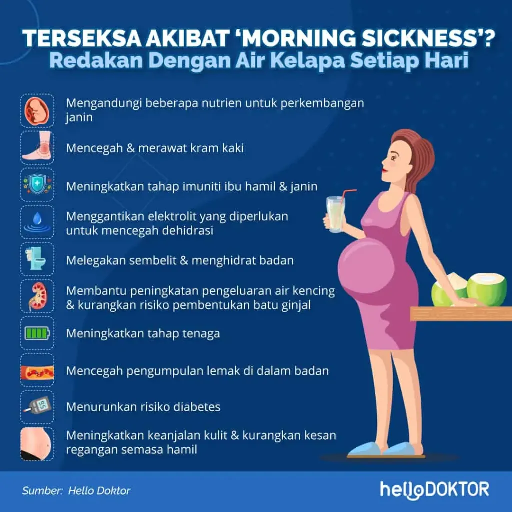 7 Manfaat Air Kelapa untuk Ibu Hamil dan Janin yang Wajib Diketahui 3 f1cbdeda makanan untuk cerahkan kulit 4 1024x1024 1