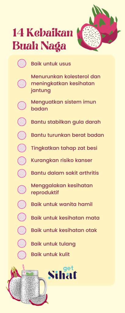 7 Manfaat Buah Naga Kuning untuk Tubuh yang Lebih Sehat & Khasiatnya 4 kebaikan buah naga infographic 410x1024 1