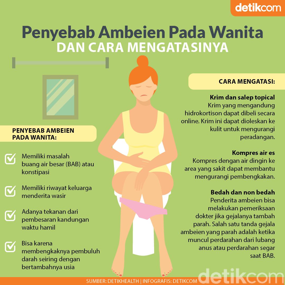 penyebab ambeien pada wanita dan cara mengatasinya