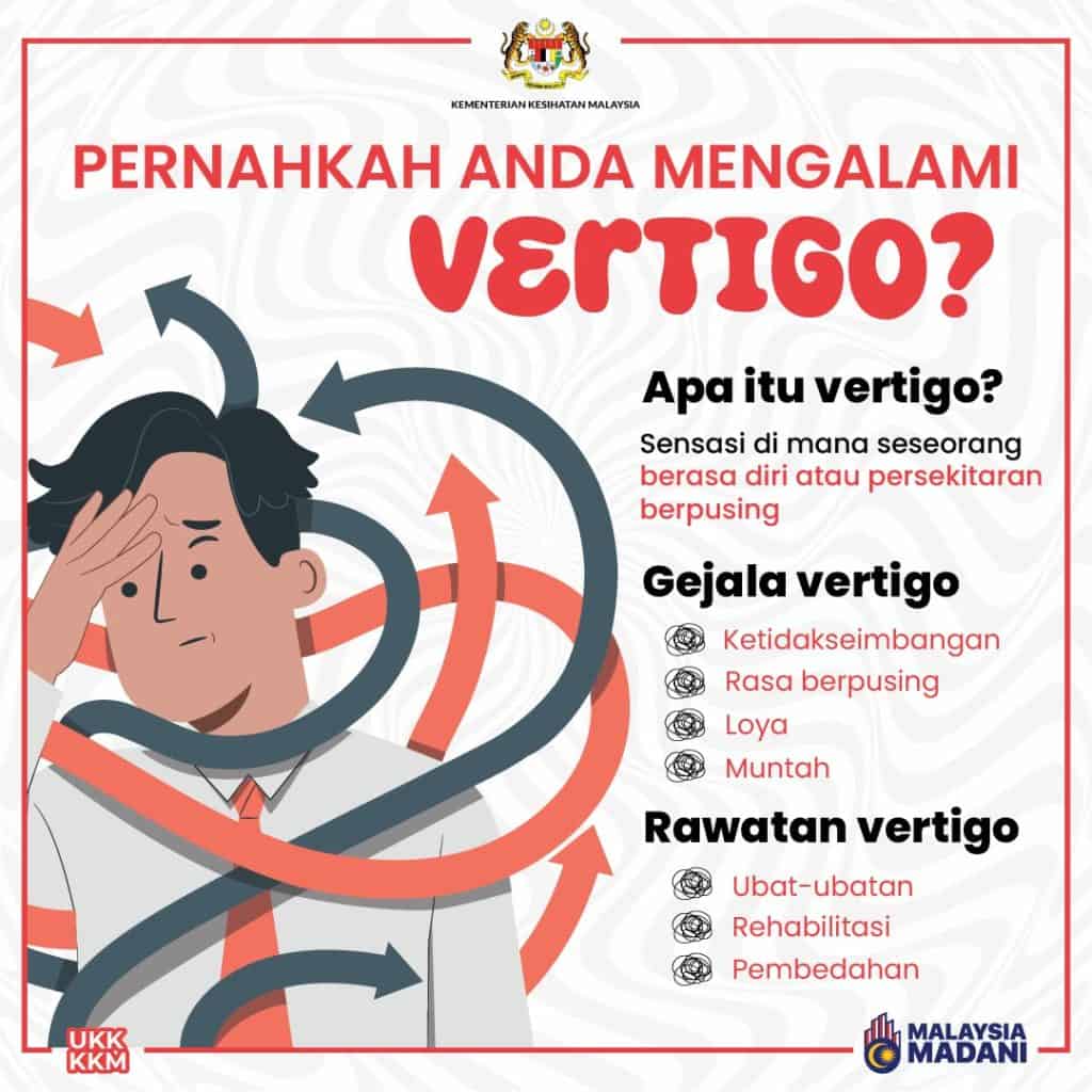 6 Penyebab Vertigo Tidak Kunjung Sembuh dan Penanganannya yang Efektif 1 vertigo kkm 1024x1024 1